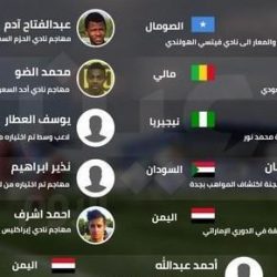 الاتحاد السعودي يقرر منع رؤساء الأندية من الجلوس على مقاعد البدلاء