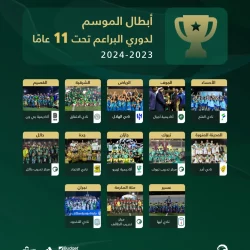 تاريخيًا.. الأهلي “بطل” أول نسخ كأس الاتحاد السعودي للسيدات
