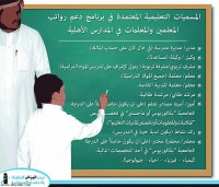 اعتماد حركة توزيع المعلمات الجدد على مدارس محافظة الخرج