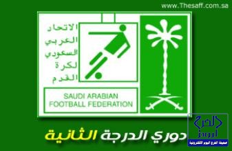 52 لاعبا أجنبيا في الفرق السعودية وتعاقدات محلية خيالية