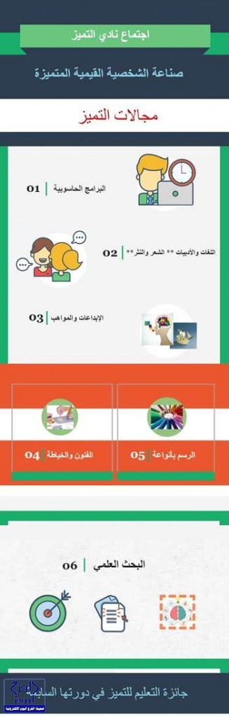 بالفيديو.. “الشريان” يختبر طفلا سعوديا يملك موهبة حل المسائل الرياضية في ثوانٍ