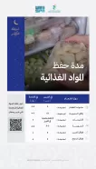 “دليل” لحفظ المواد الغذائية بـ”رمضان”